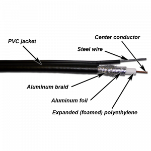 TWT RG11U 75 Ohm Coaxial Cable, CCS, 96*0.16 mm AL braid, PE, outdoor with messenger wire, black, 305 m